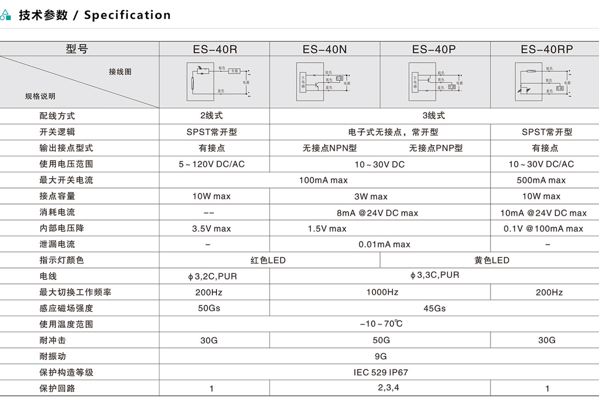 磁性開關-ES-40系列